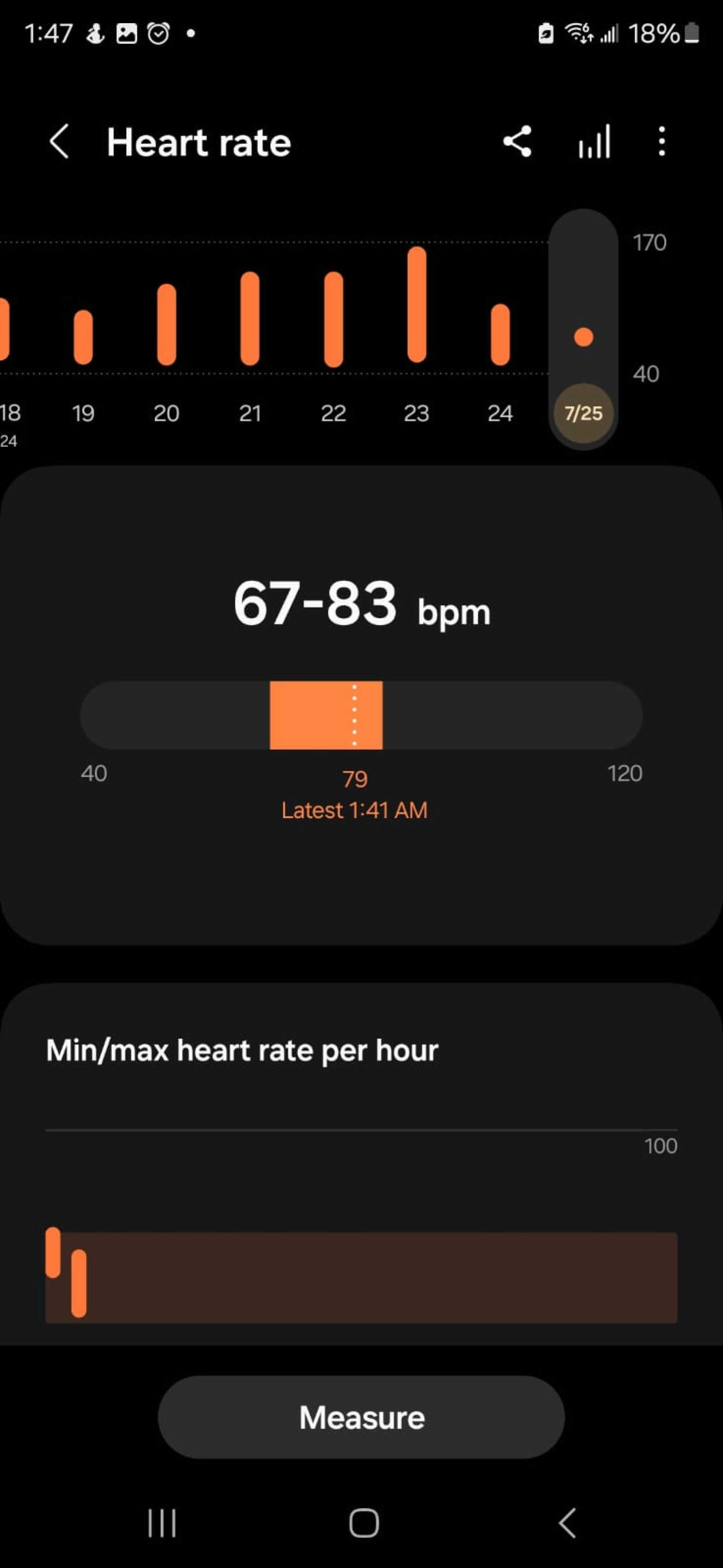 Heart rate tracking in the Samsung Health app