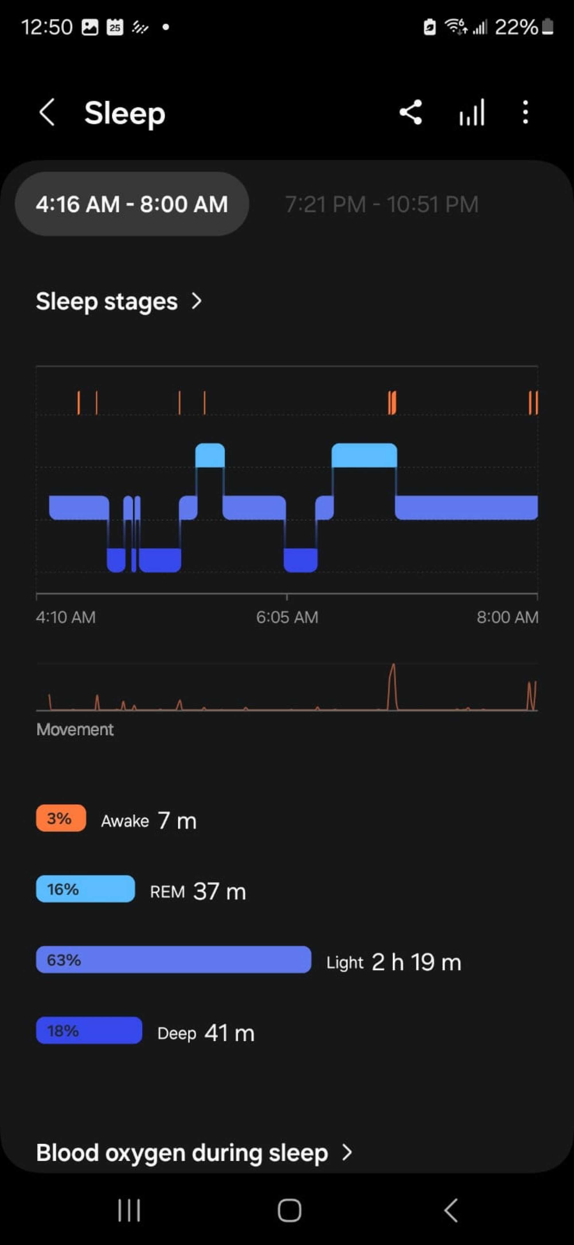 Samsung Galaxy Ring sleep tracking on Samsung Health app